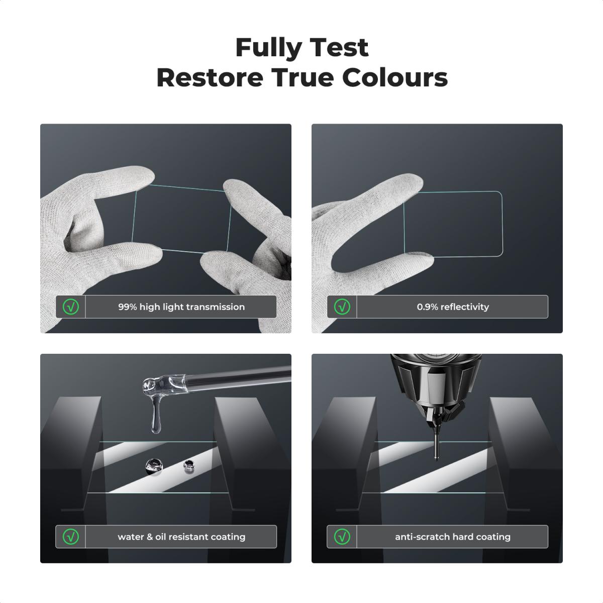 K&F Concept 4 in 1 Kit - GoPro Hero 9/10/11/12 Screen & Lens Protectors + Cloth