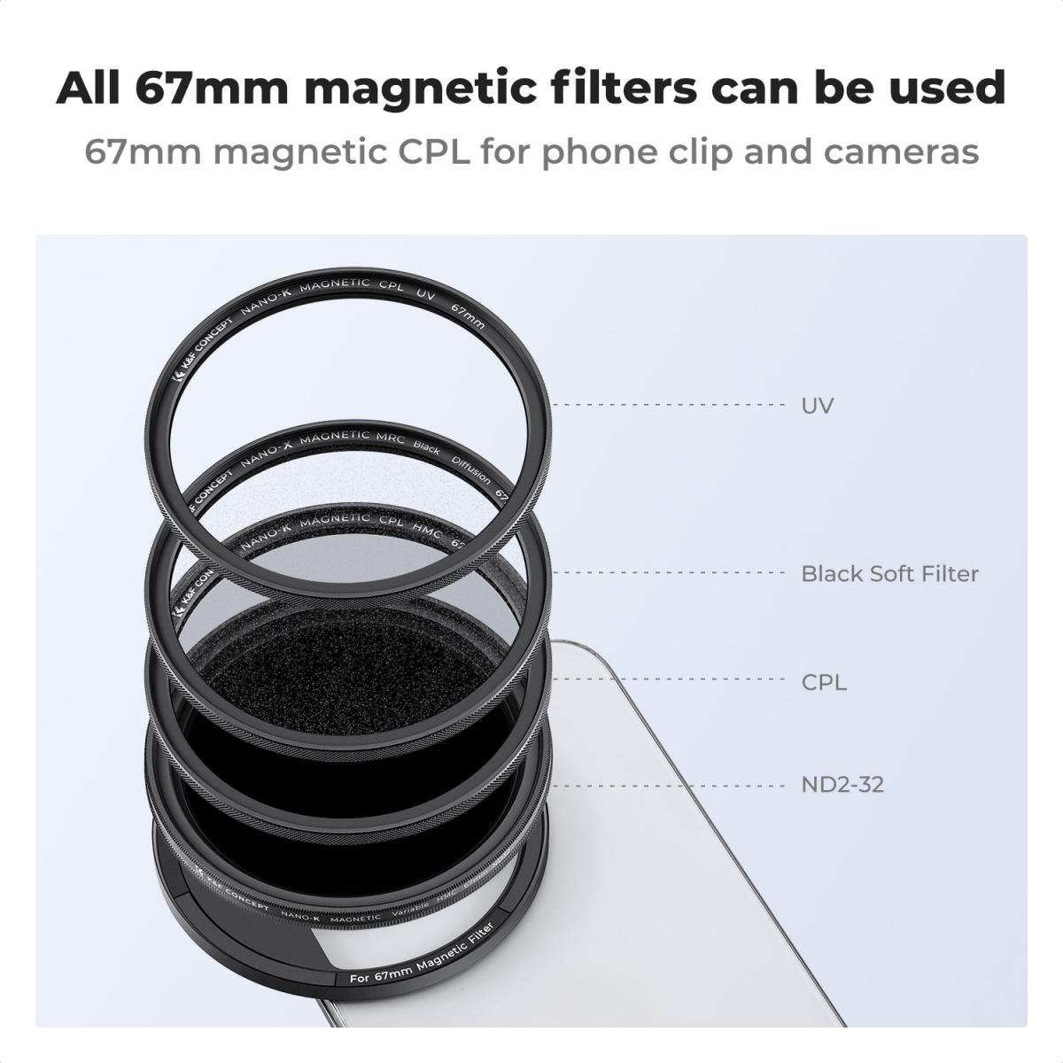 K&F 67mm Magnetic Variable ND Filter for Camera Lenses & Smartphones