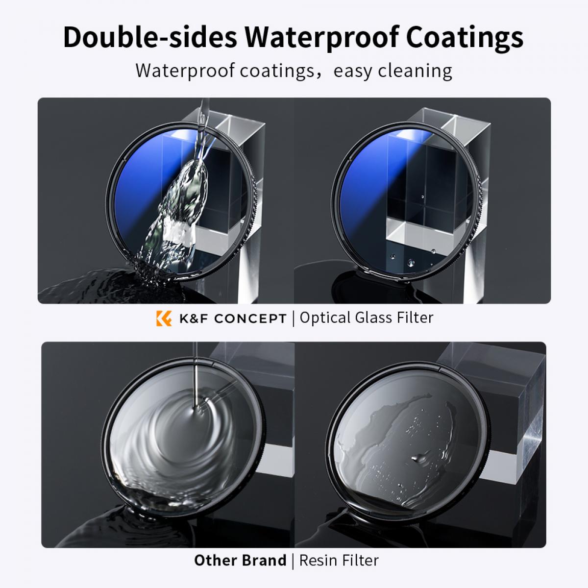 K&F 67mm Multicoated UV+CPL+ND4 Lens Filter Kit-Cleaning Cloth & Filter Bag