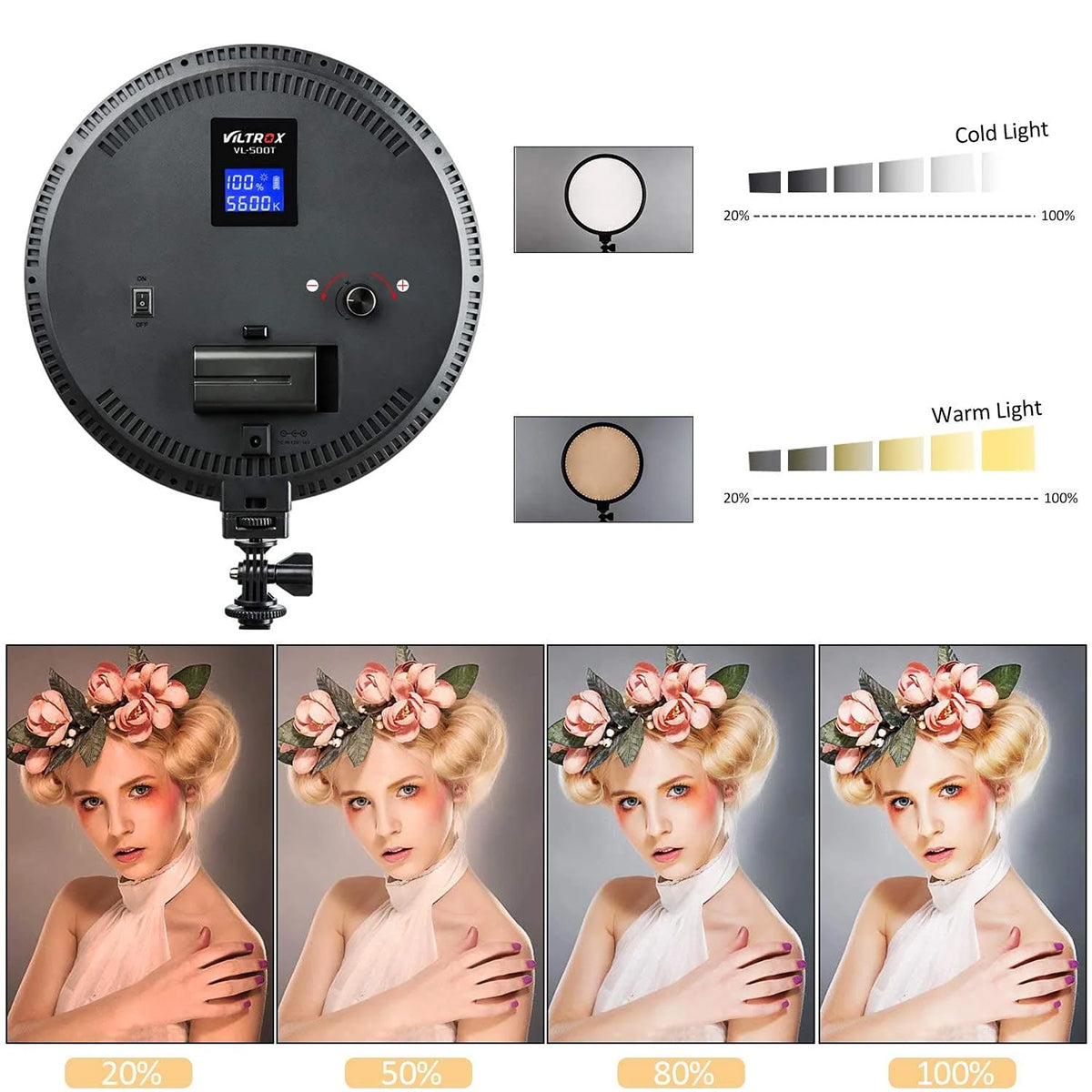 Viltrox VL-500T, 2000 Lumens 25W Round LED Light, Adjustable Power & Color