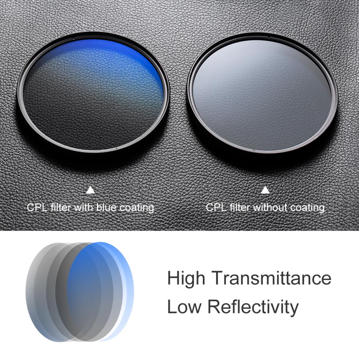 K&F Concept PRO 43mm Classic Series Slim Blue Multi Coated Circular Polariser (CPL) filter - KF01.1432