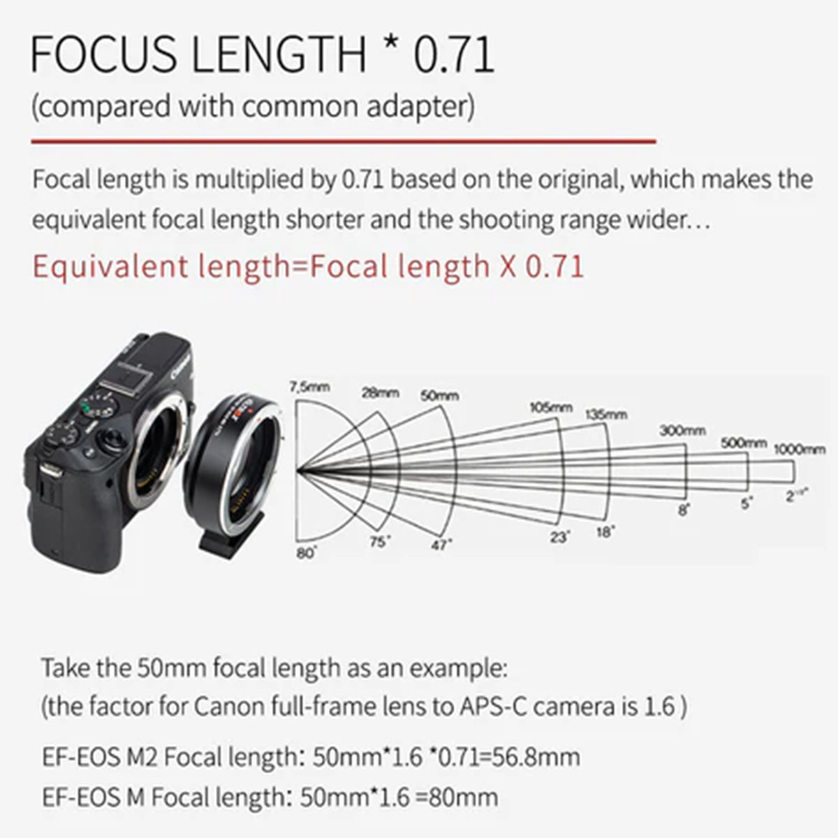 Viltrox Lens Adaptor - Canon EF & EF-S lens to Canon EOS M Camera +1 f-stop