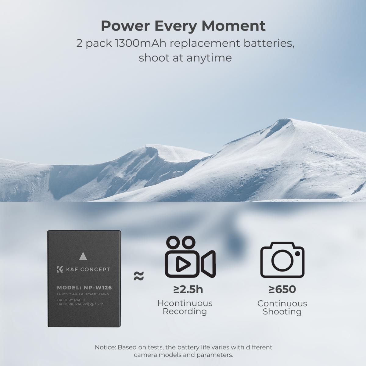K&F Concept Dual NP-W126 1300mAh Batteries + Charger for Fuji