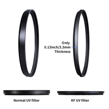 K&amp;F Concept PRO 43mm Classic Series Slim Blue Multi Coated UV filter - KF01.1419