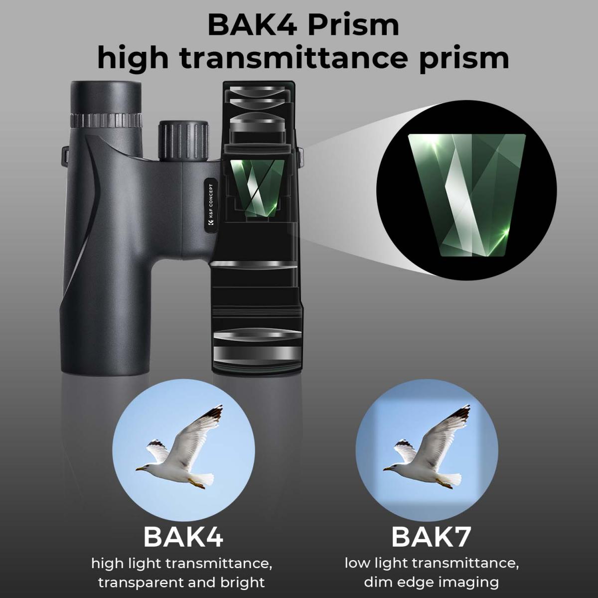 K&F Concept 12x32 BAK4 Binoculars German Schott AG Superior Optics-KF33-071