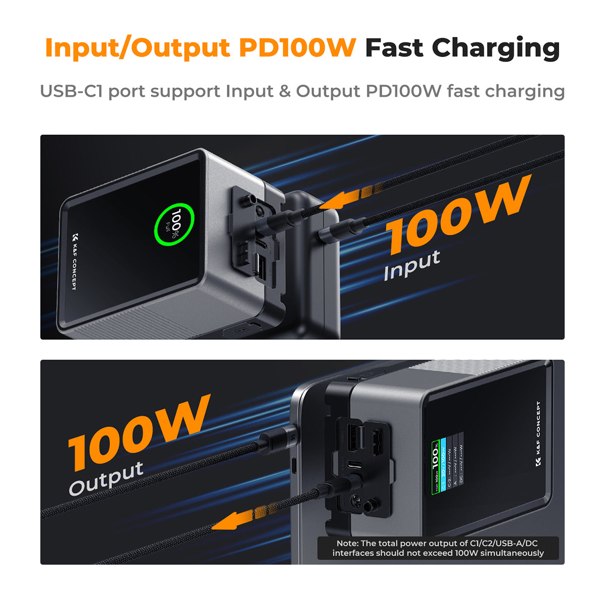 K&F Concept 99wh (6700mAh) Mini V-Mount Battery with USB-C Fast Charging