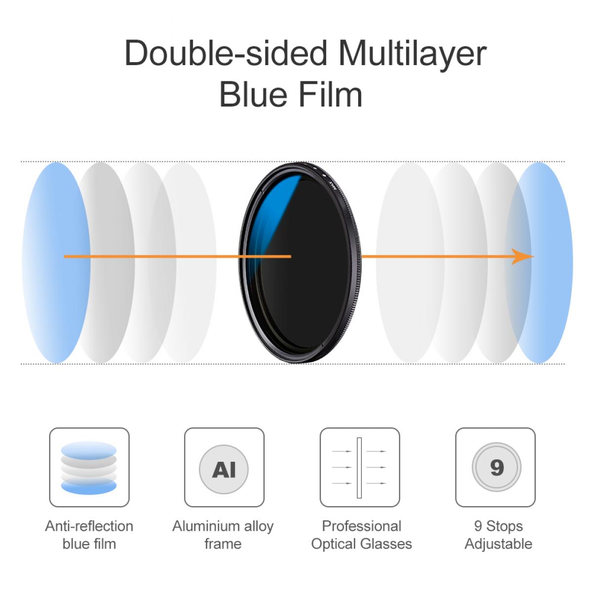 K&F Concept PRO 43mm Classic Series Slim Blue Multi Coated Variable ND2-ND400 filter-KF01.1104