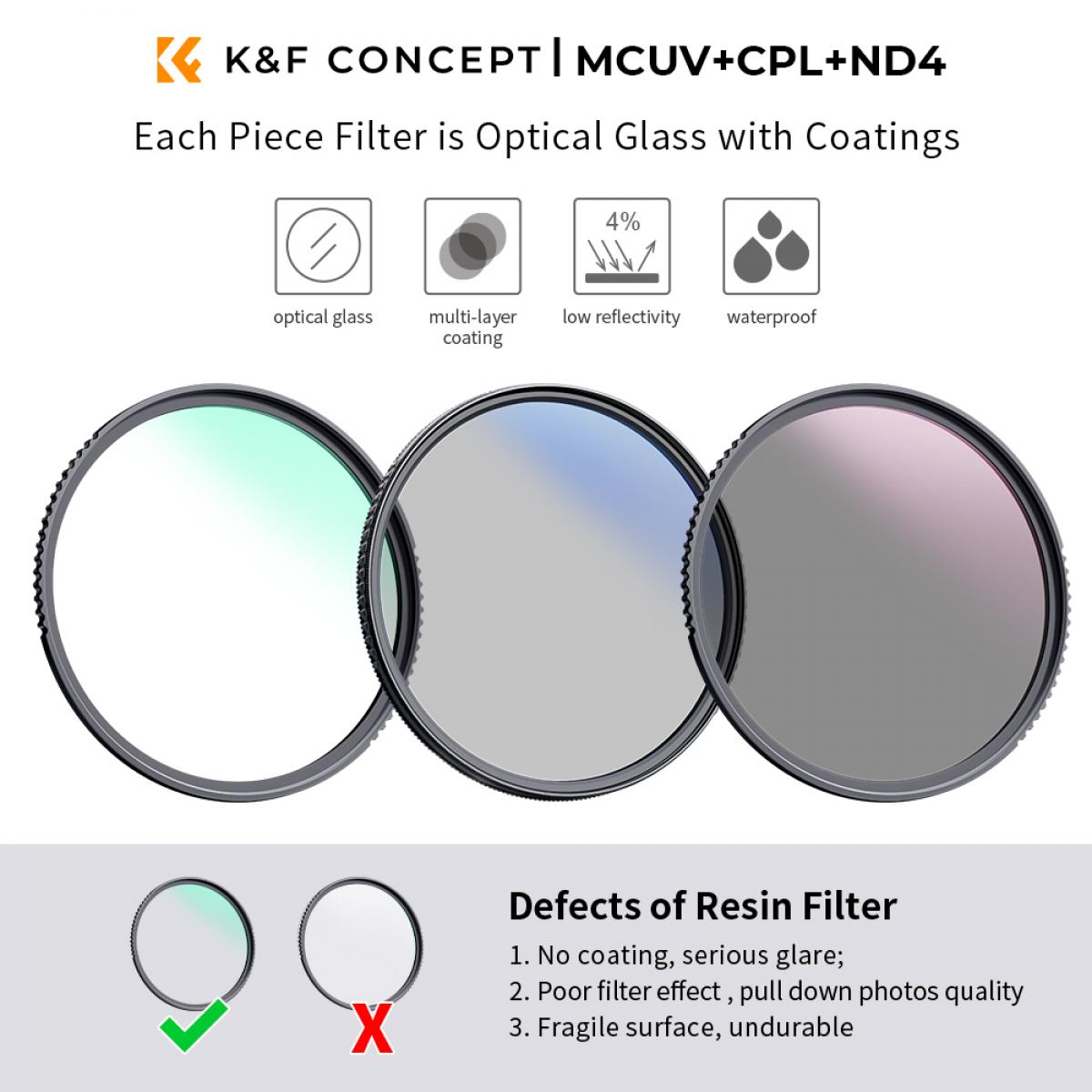 K&F Concept 58mm UV + CPL + ND4 Filter Kit + Cleaning Cloth & Bag