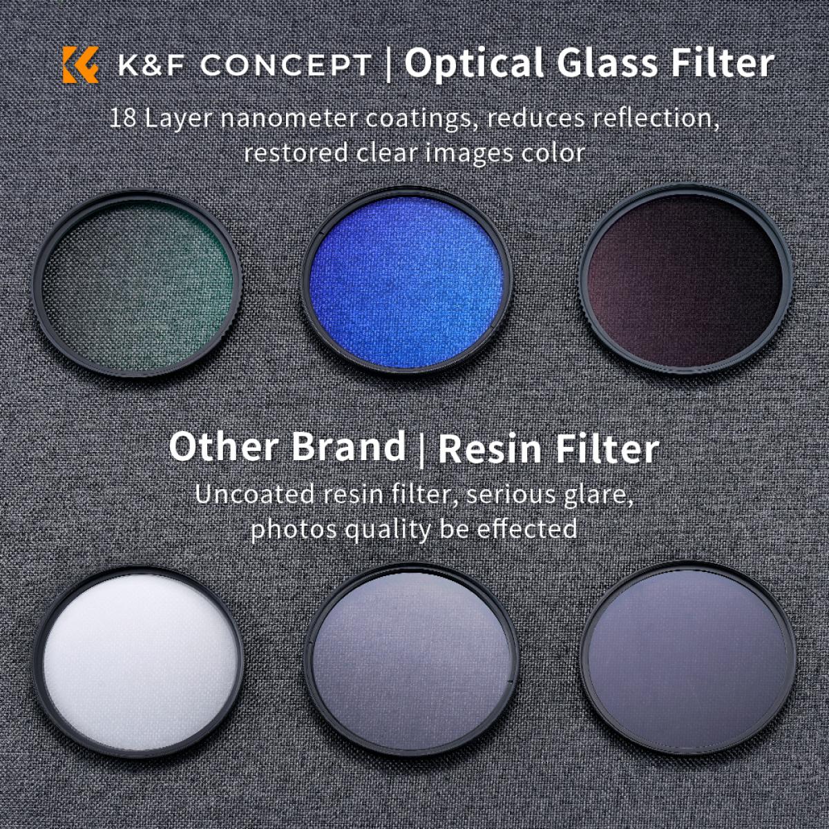 K&F Concept 55mm UV + CPL + ND4 Filter Kit + Cleaning Cloth & Bag