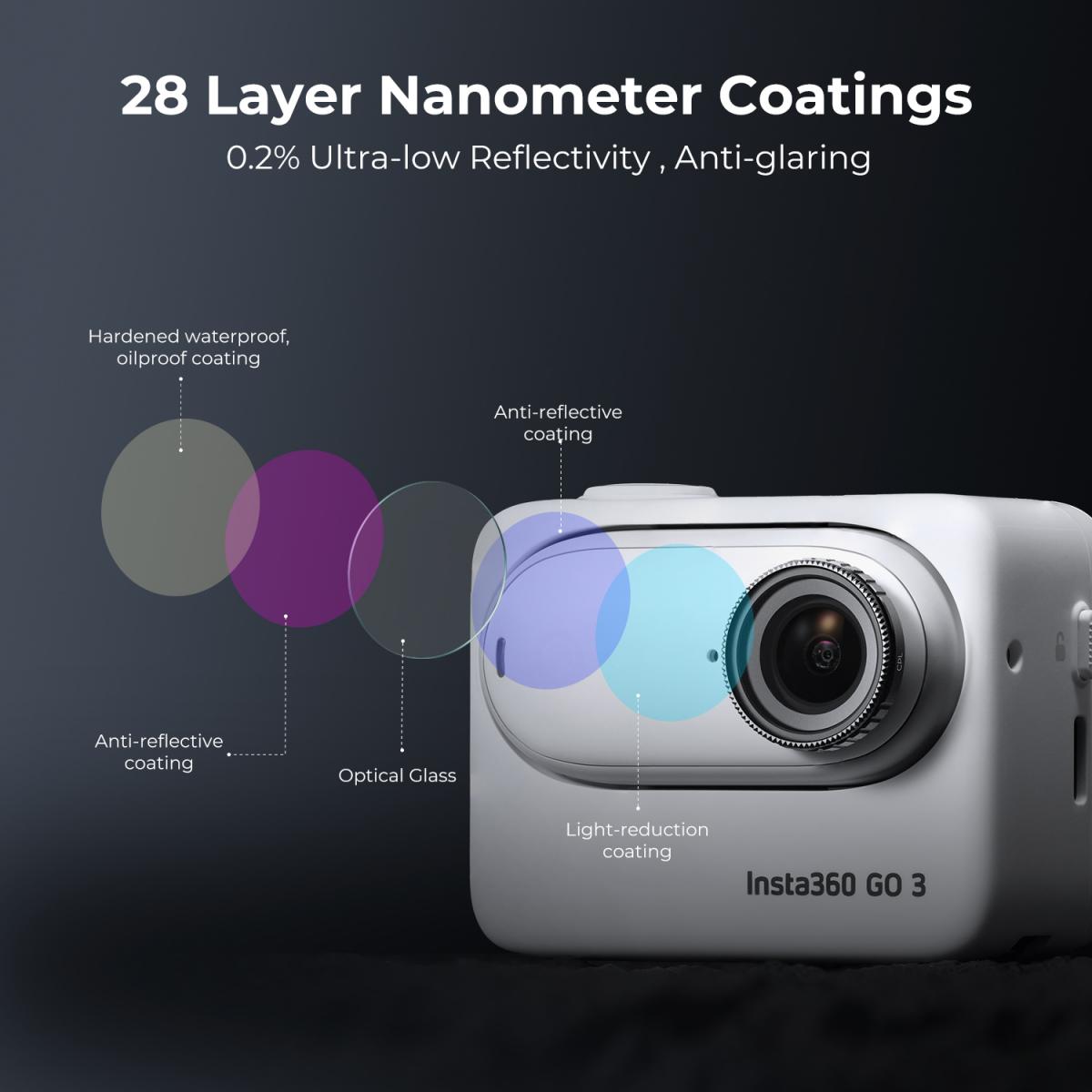 K&F Concept Insta 360 GO CPL Filter