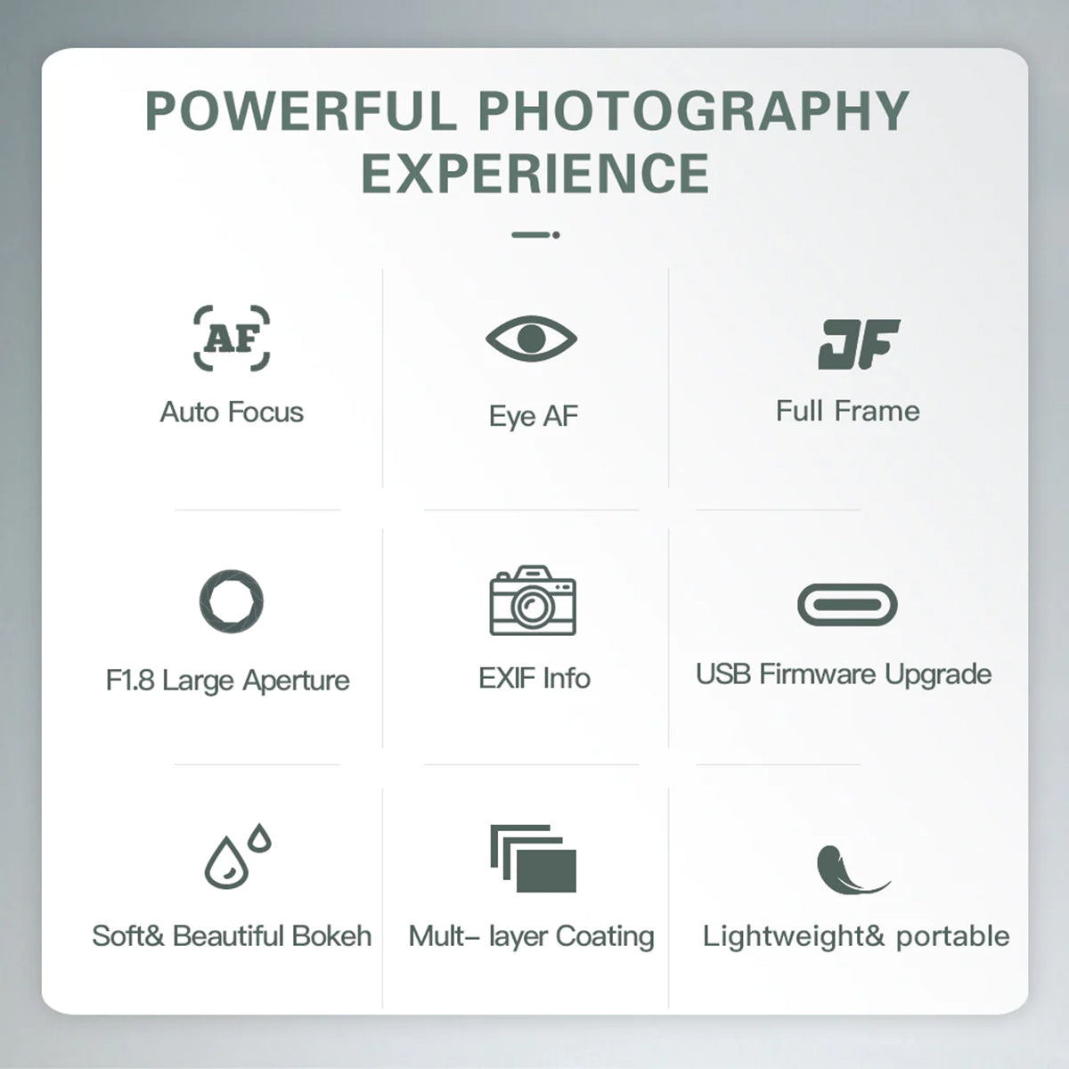 Viltrox 28mm f1.8 FE Auto Focus Prime Lens Sony E-Mount Full Frame Camera