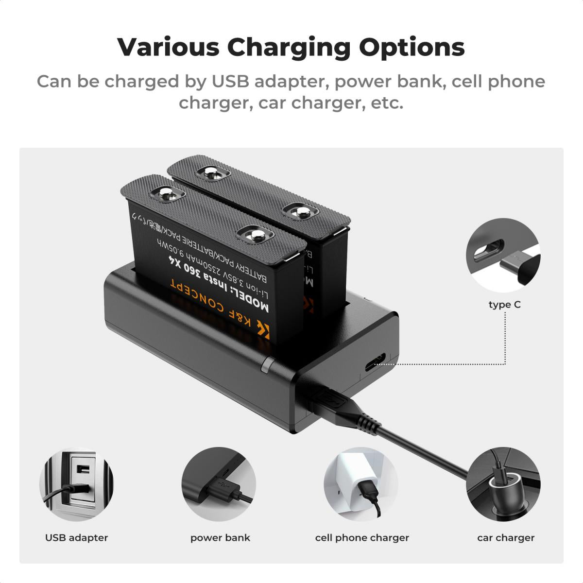 K&F Concept 2 Pack Batteries & Charger for Insta360X4