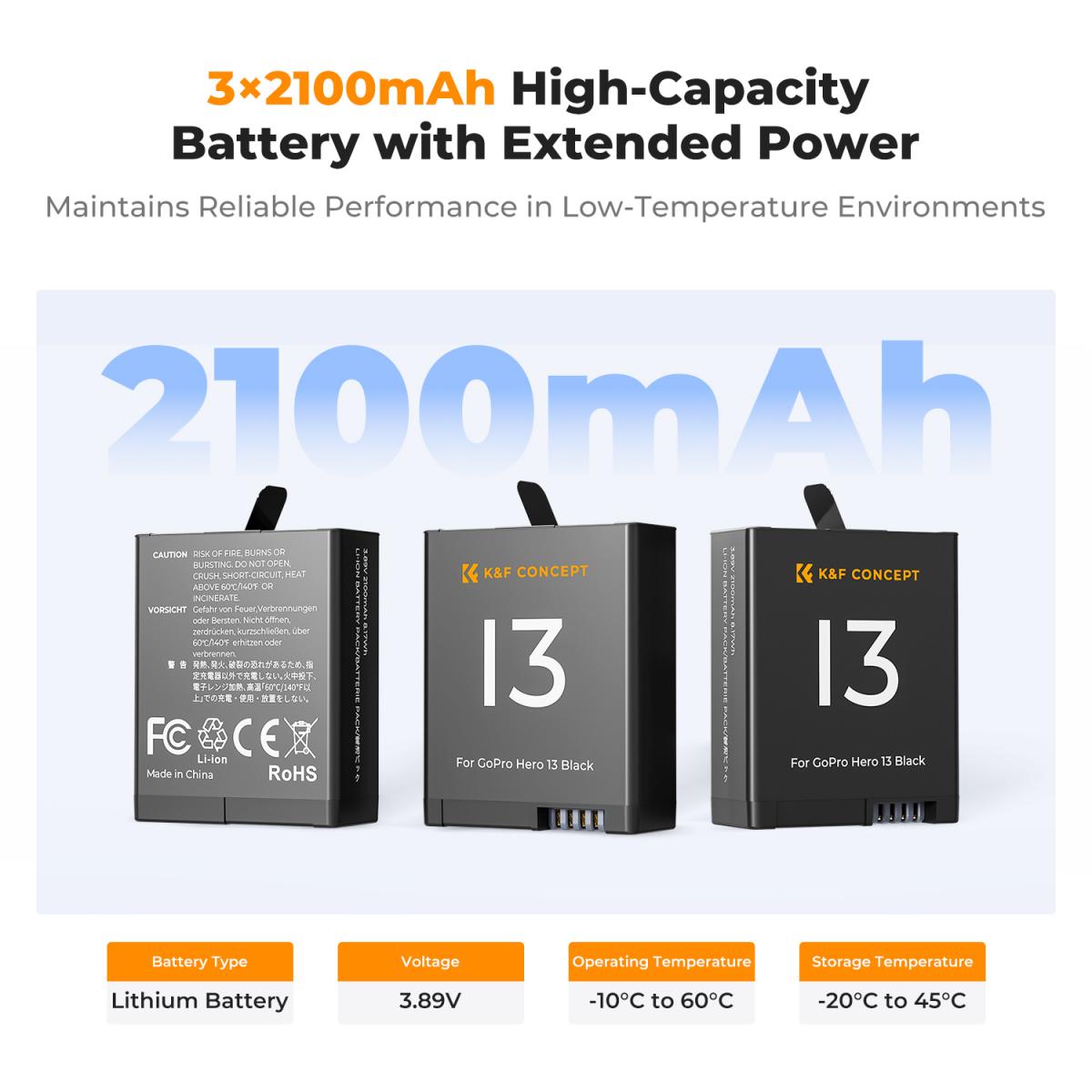 K&F Concept 3 Pack Enduro Batteries & Fast Charger for GoPro Hero 13 Black