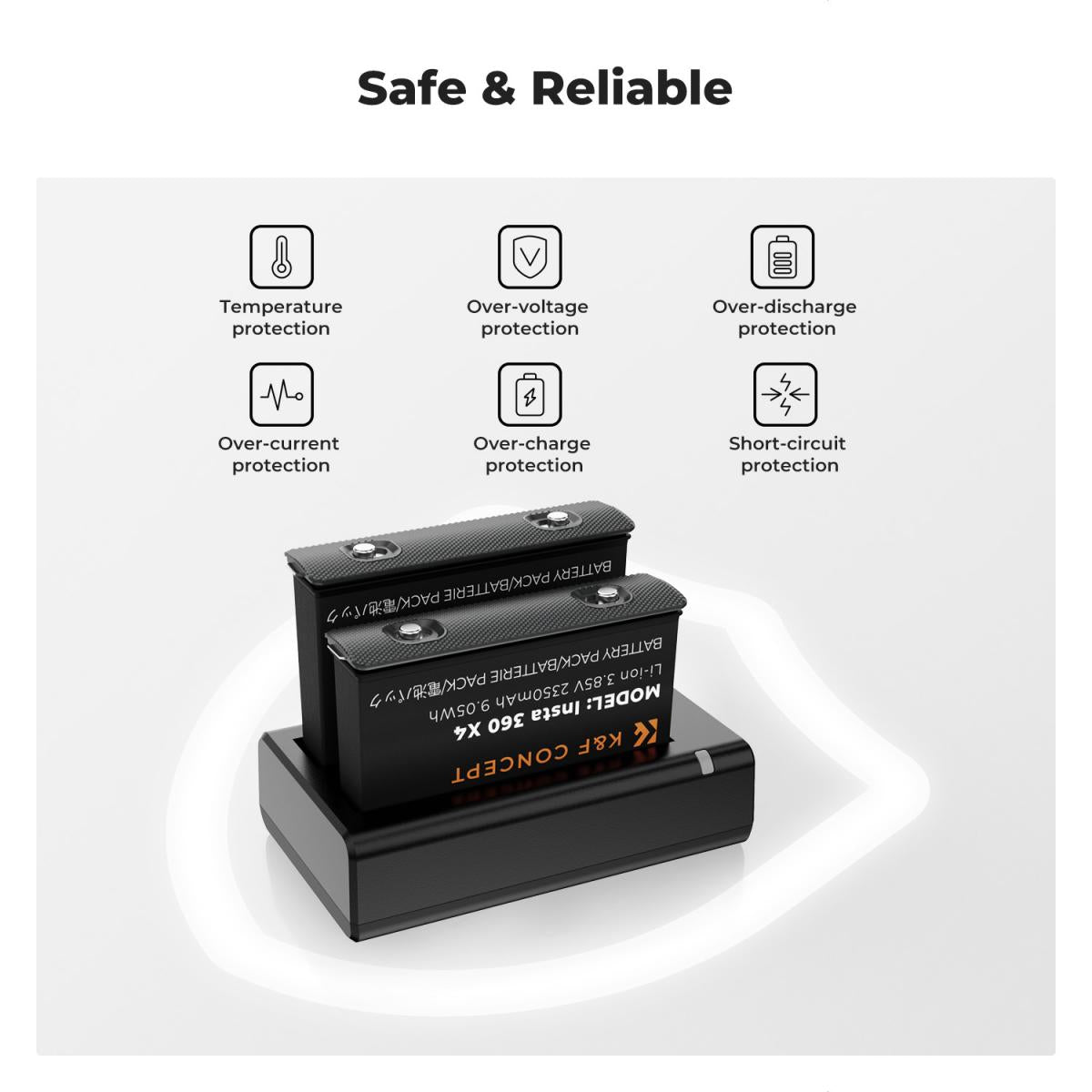 K&F Concept 2 Pack Batteries & Charger for Insta360X4