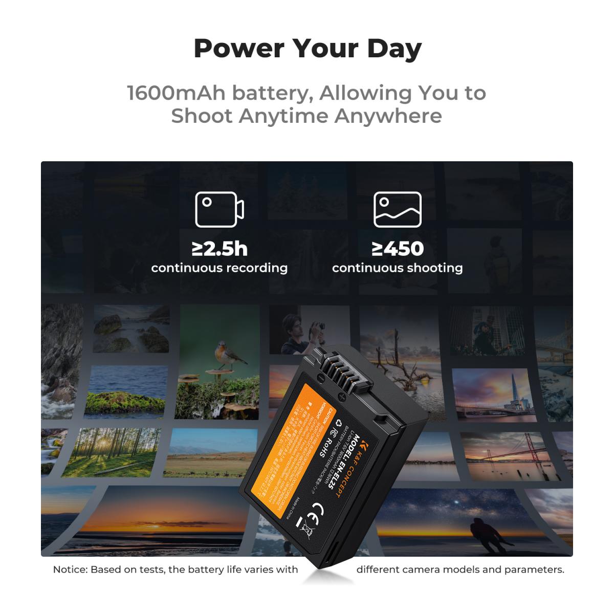 K&F Concept Dual EN-EL25 1600mAh Batteries + Charger for Nikon
