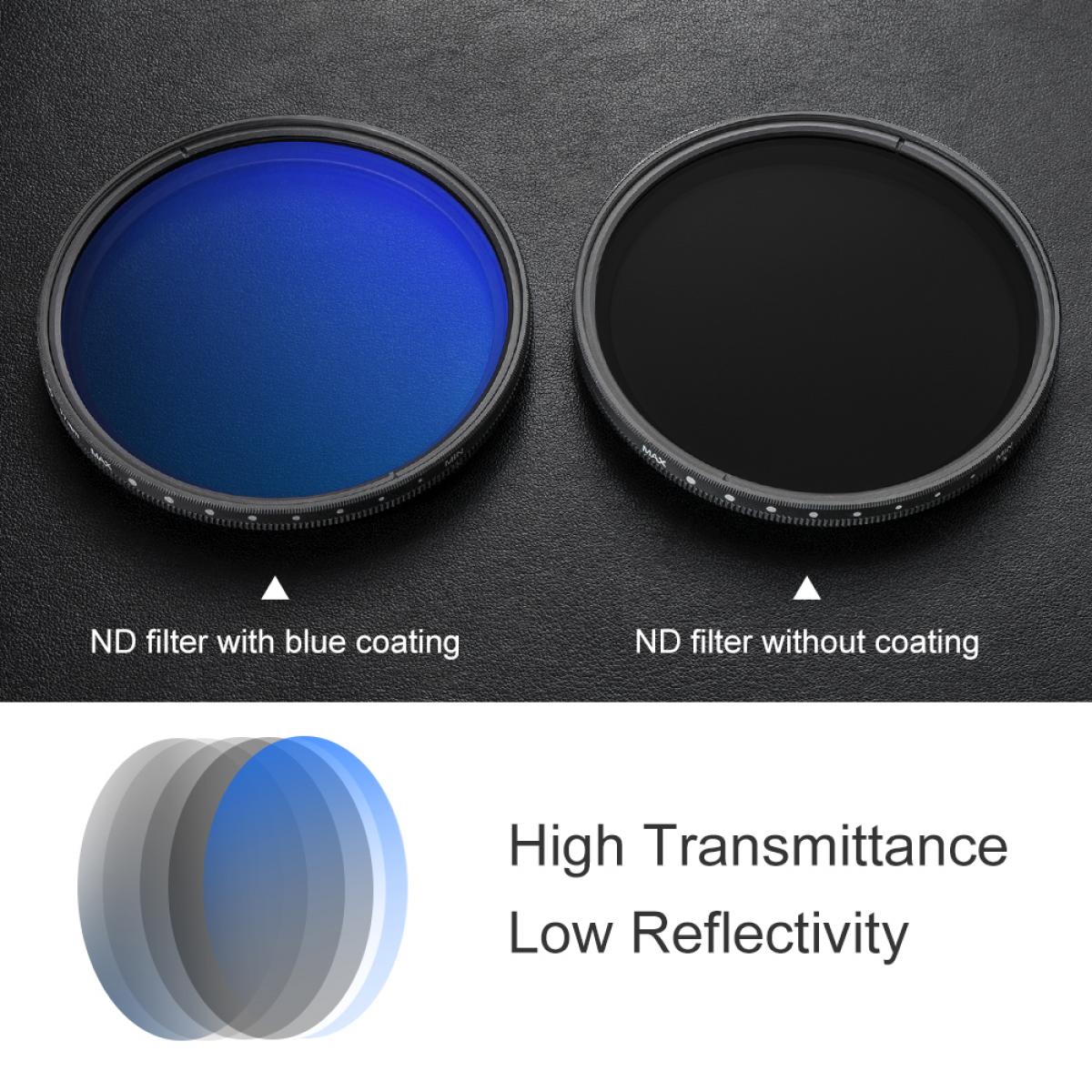 K&F Concept PRO 77mm Classic Series Slim Blue Multi Coated Variable ND2-ND400 filter-KF01.1405