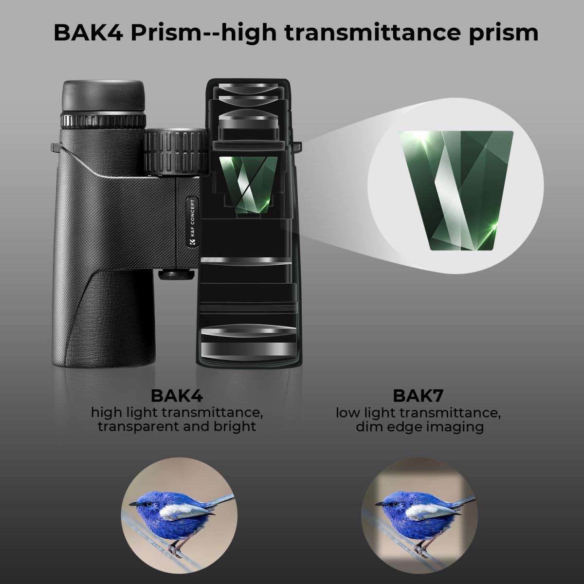 K&F Concept 10X42 BAK HD W-Proof FMC Lens Binos