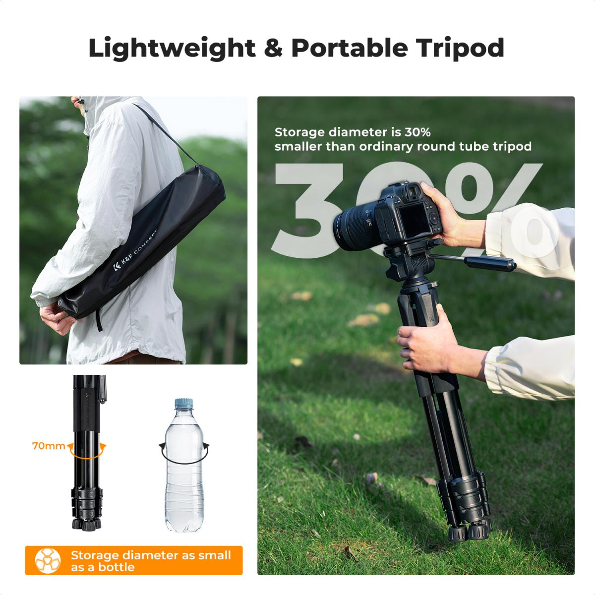 K&F Concept Pentagonal Tube Design Smart PRO Series lightweight Tripod S255A3 with BH-36 Ball Head