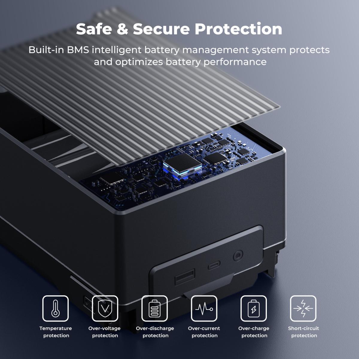 K&amp;F Concept 99Wh V-Mount Battery with PD 100W USB-C Charging