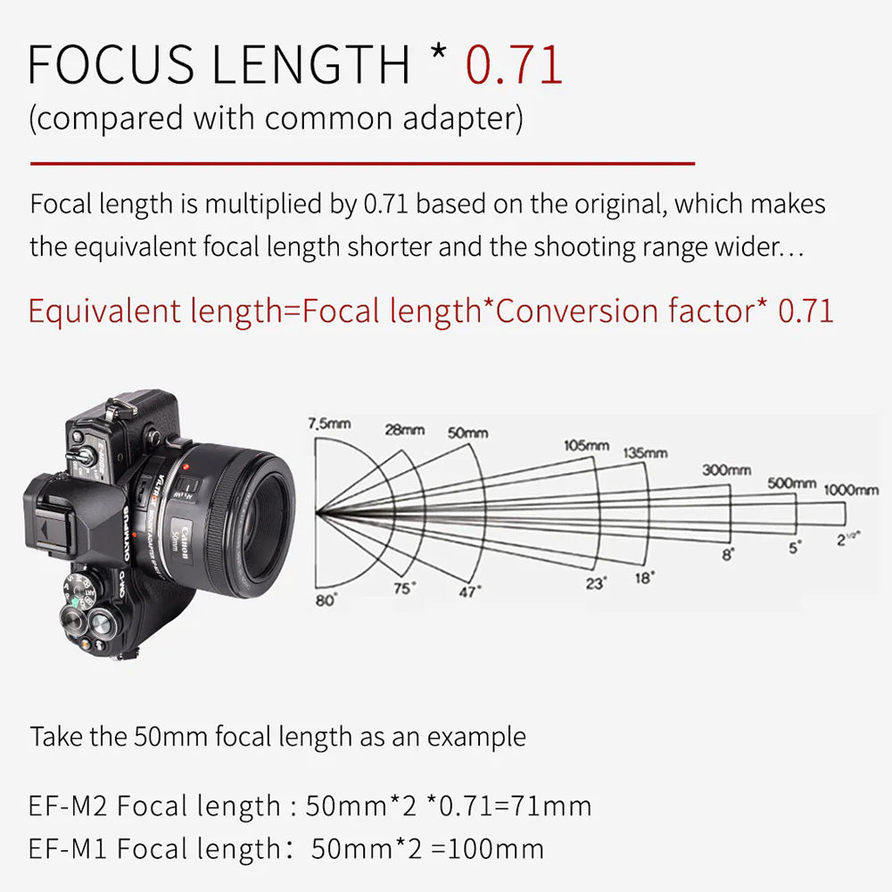 Viltrox Adapter Canon EF lens to Olympus and Panasonic  M4/3 cameras, 1 f-stop increase