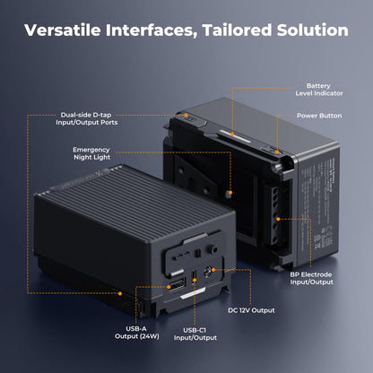 K&amp;F Concept 99Wh V-Mount Battery with PD 100W USB-C Charging