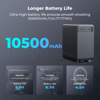 K&amp;F Concept 10500mAh NP-F970 USB-C Battery with PD 45W KF28-0073