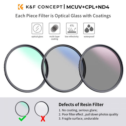 K&amp;F 43mm Multicoated UV+CPL+ND4 Lens Filter Kit-Cleaning Cloth &amp; Filter Bag