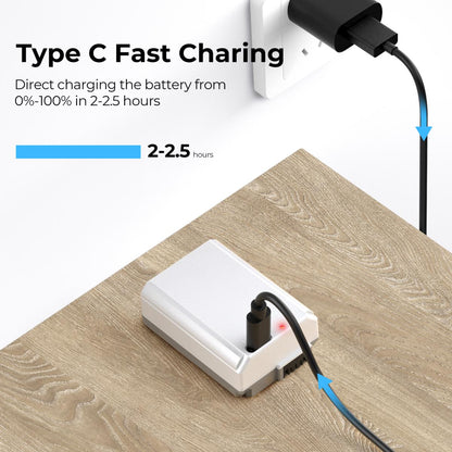 K&amp;F Concept 2 Pack NP-FW50 1100mAh USB-C Batteries for Sony KF28.0026S1