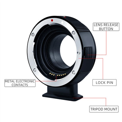 7artisan EF-EOS R Auto Focus Adapter for EF/EF-S lenses to Canon RF-Mount Cameras