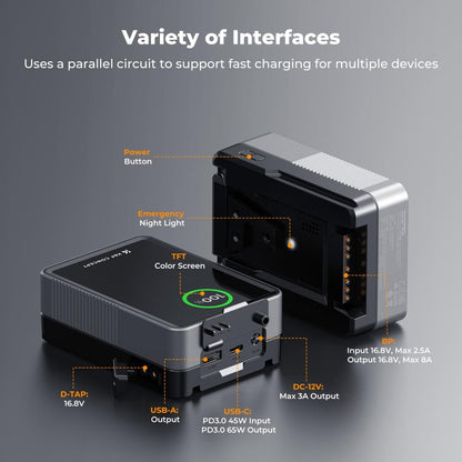 K&amp;F Concept KF28-0059 50Wh 3400mAh Slim V-Mount Battery 65W