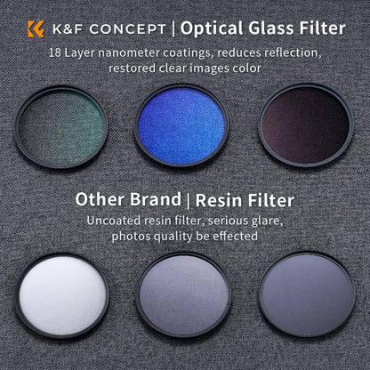 K&amp;F 43mm Multicoated UV+CPL+ND4 Lens Filter Kit-Cleaning Cloth &amp; Filter Bag