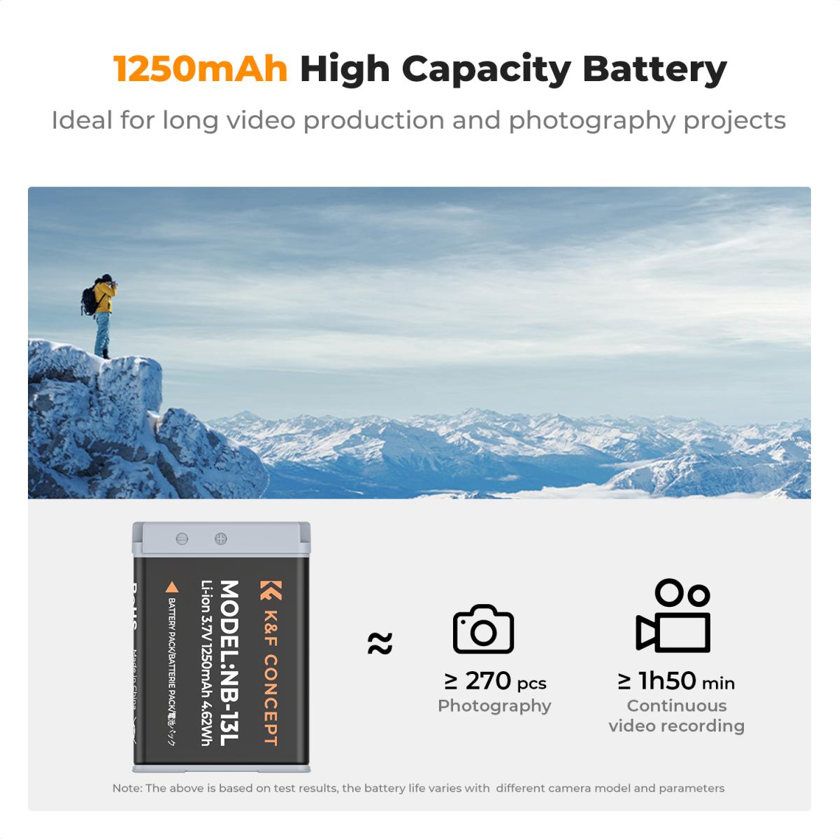 K&amp;F Concept 2 Pack NB-13L Batteries &amp; LCD Charger for Canon