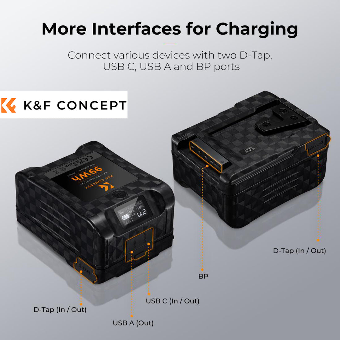 K&amp;F Concept 6700mAh Mini V Mount Battery with 65W USB-C Fast Charger Support