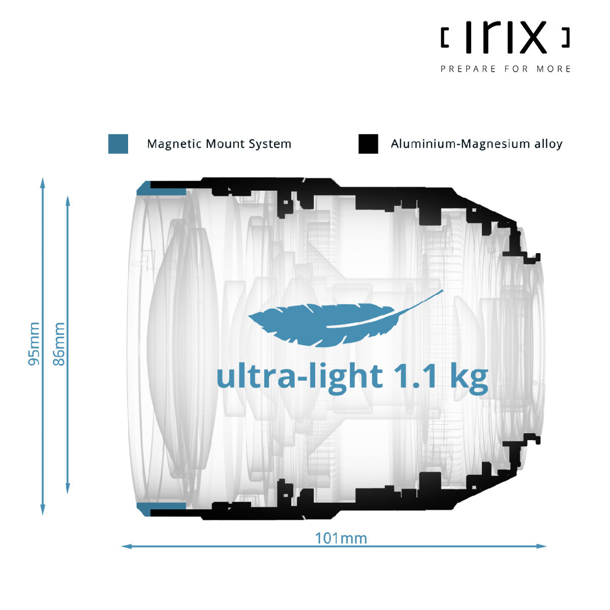 Irix 30mm T1.5 Manual Focus PRO Cinema Lens for Nikon Z-Mount Mirorless Cameras-Metric Markings