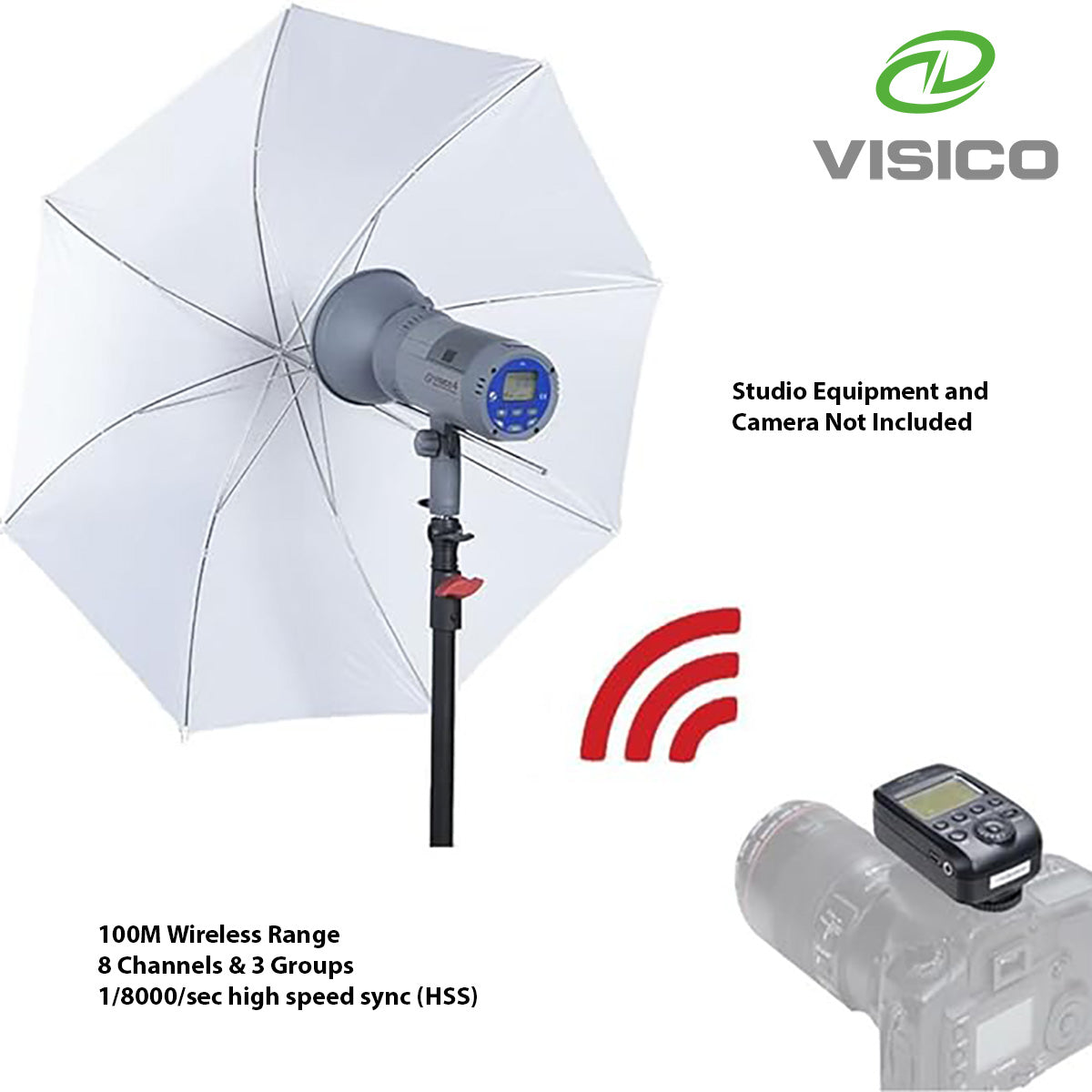 Visico VC-818TXS iTTL Wireless Trigger for Sony Mirrorless Cameras