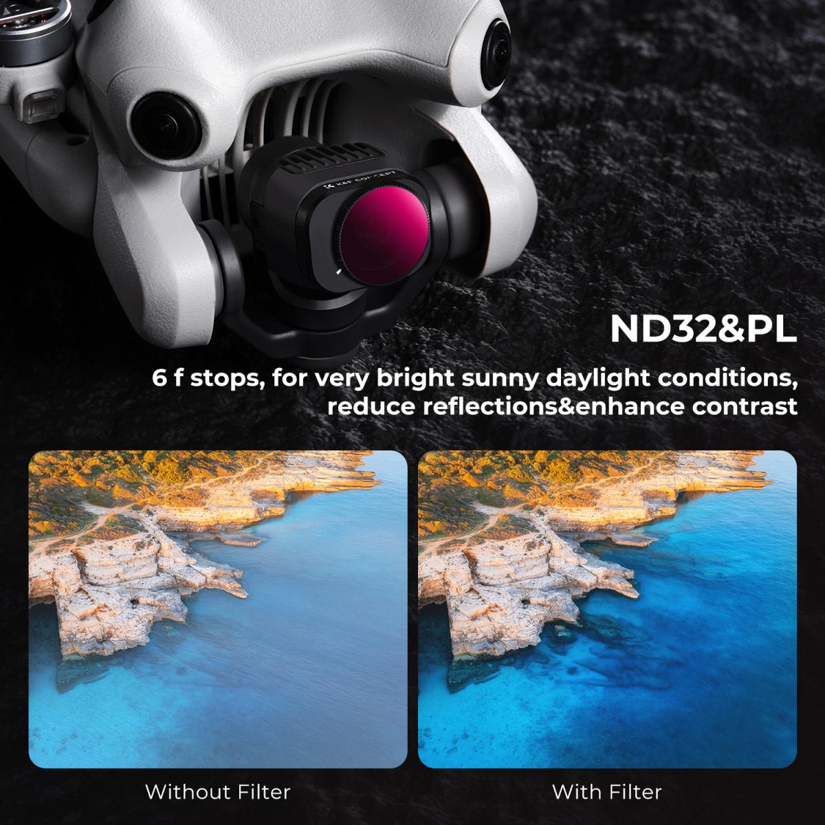 K&amp;F Concept PRO CPL + ND32 Filter Kit for DJI Mini 4 Drone